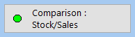 4. Comparison: Stock/Sales button